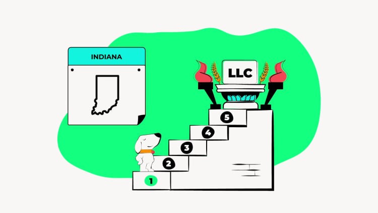 illustration of step 1 in forming an llc in indiana