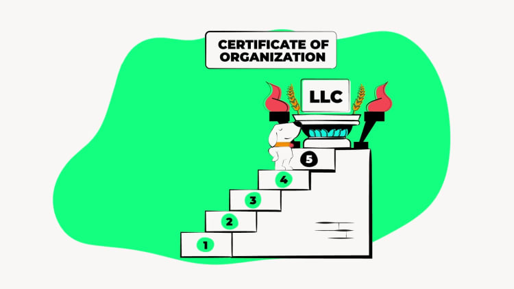 illustration of certificate of organization step in starting a pennsylvania llc