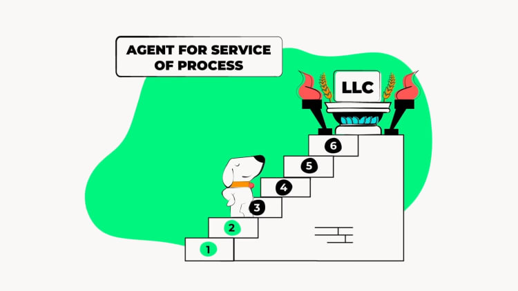 illustration of registered agent step in forming an llc in california