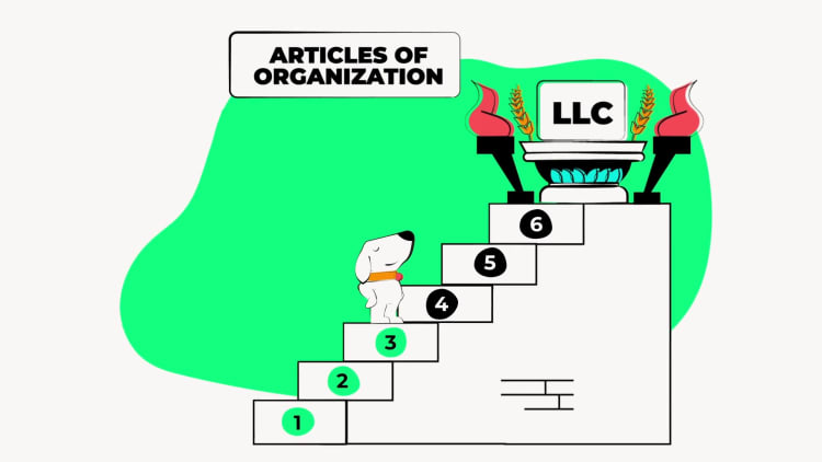 illustration of filing step in forming an llc in new york