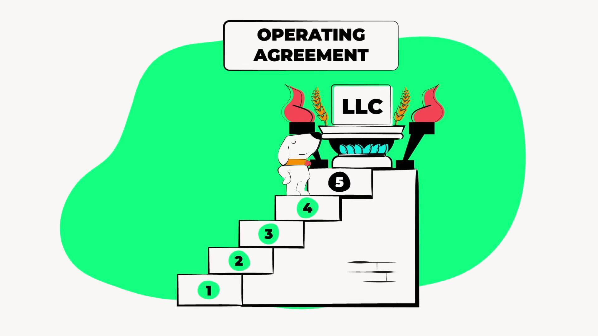 illustration of operating agreement step in forming a llc in utah