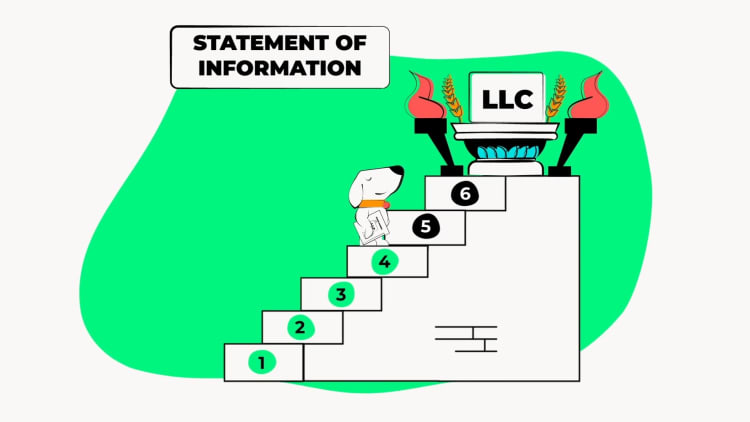 illustration of statement of information step in forming an llc in california