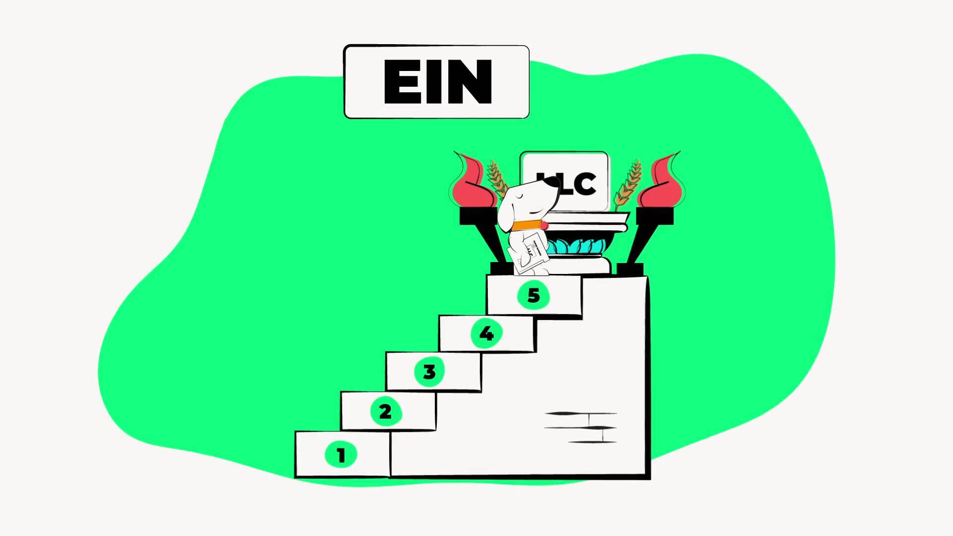 illustration for ein step in forming an llc in utah