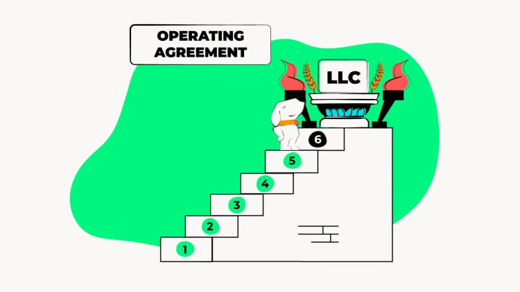 illustration of operating agreement step in forming an llc in california
