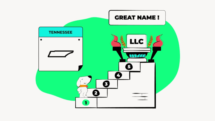 illustration of step 1 in forming an llc in tennessee
